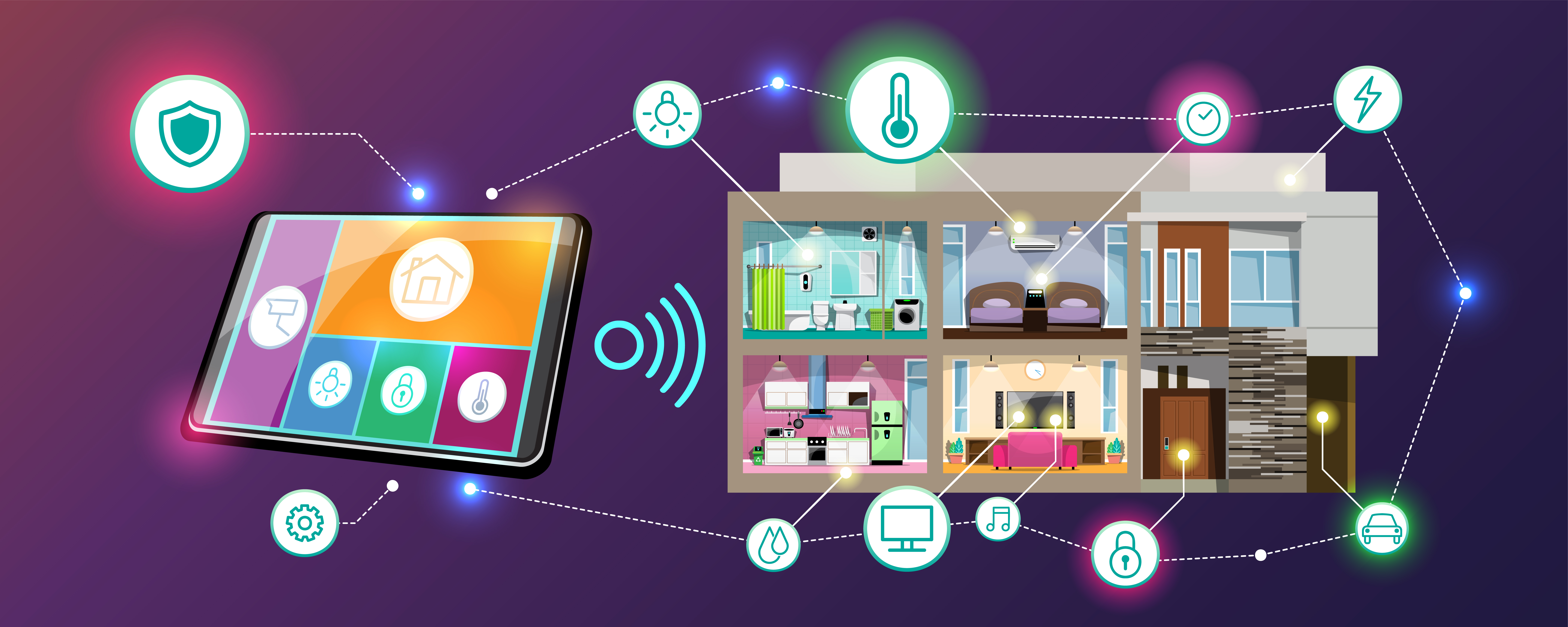 Security Solutions