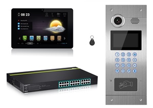 Intercom System