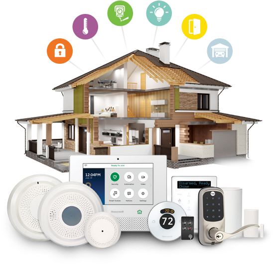 Security Solutions